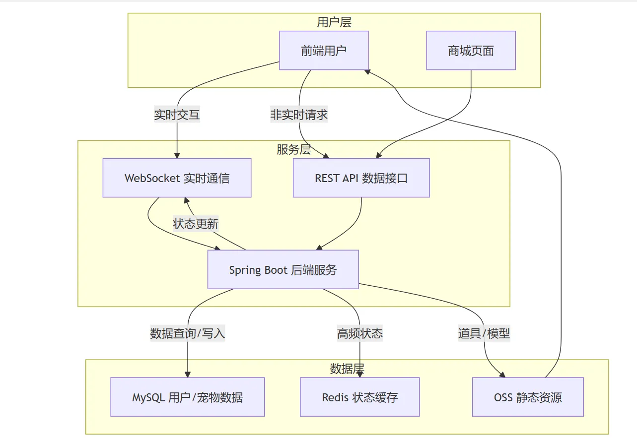 image-20250319185406850